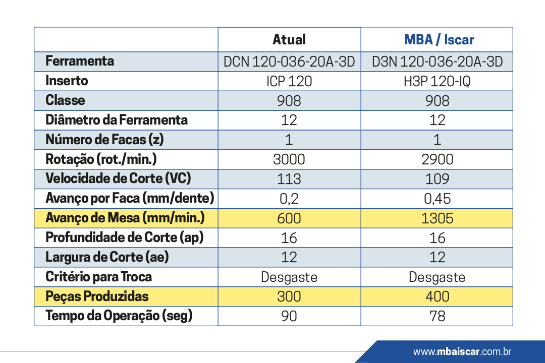 04de21c2075c9b8f278fcd26d9f0a8e26098fb3e